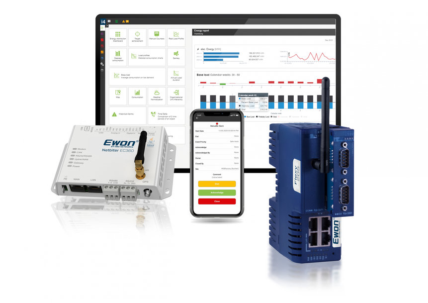 HMS Networks apresenta novas soluções de conectividade remota Ewon com combinação harmoniosa de hardware e software